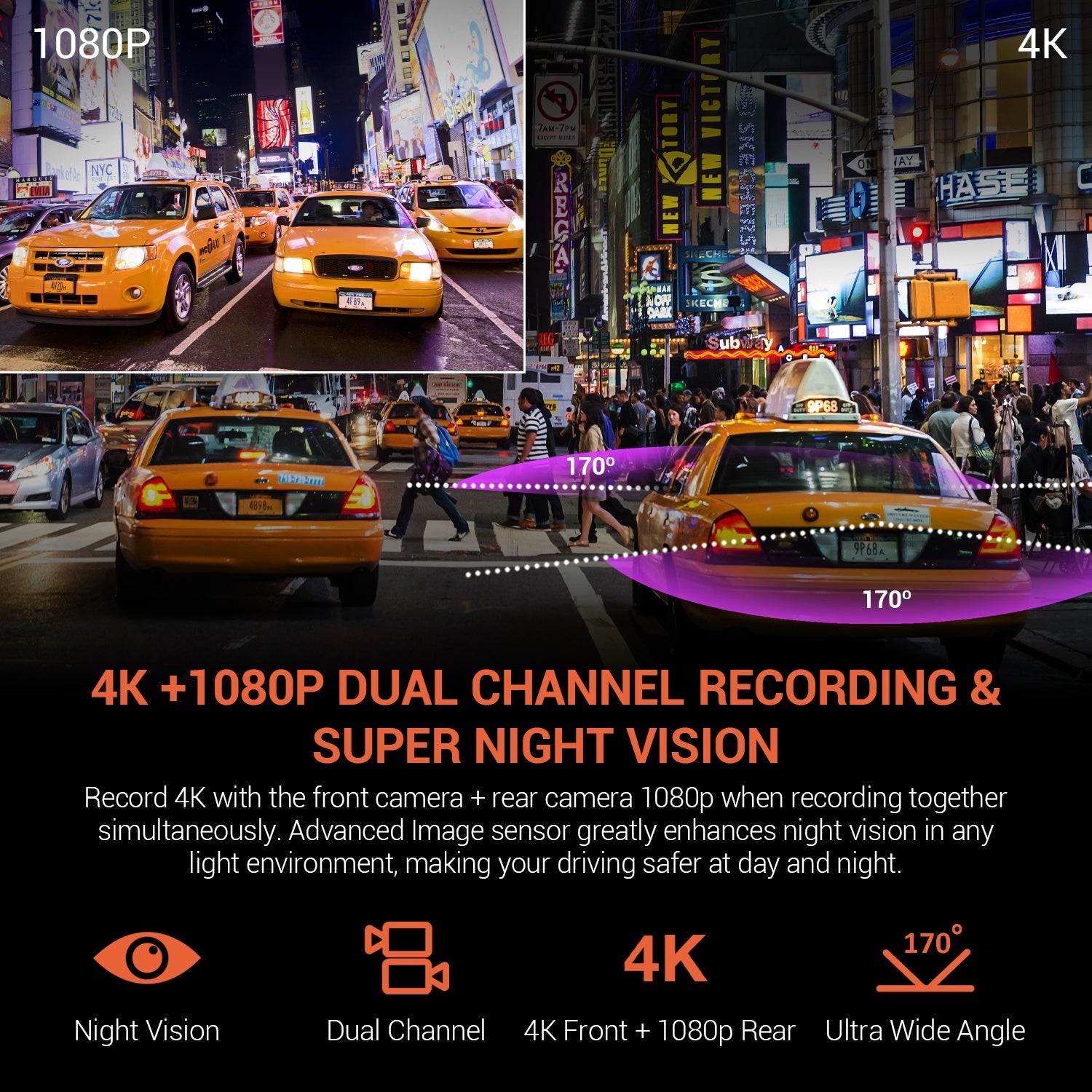 Rexing V1P 4K Dual Channel Dash Cam 4K+1080p with Wi-Fi - Energize Trek