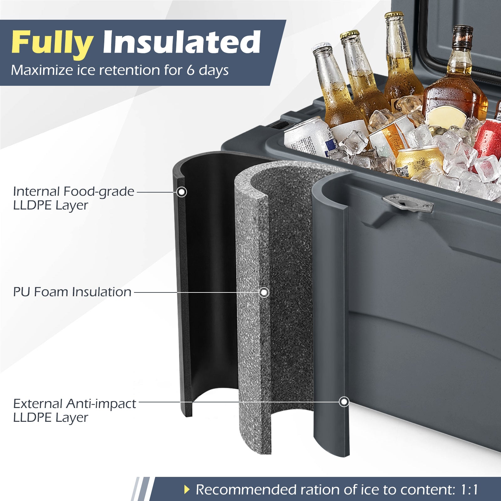 45 Quart Portable Hard Cooler Insulated Ice Chest Keeps Cool for up to 6 Days - Energize Trek
