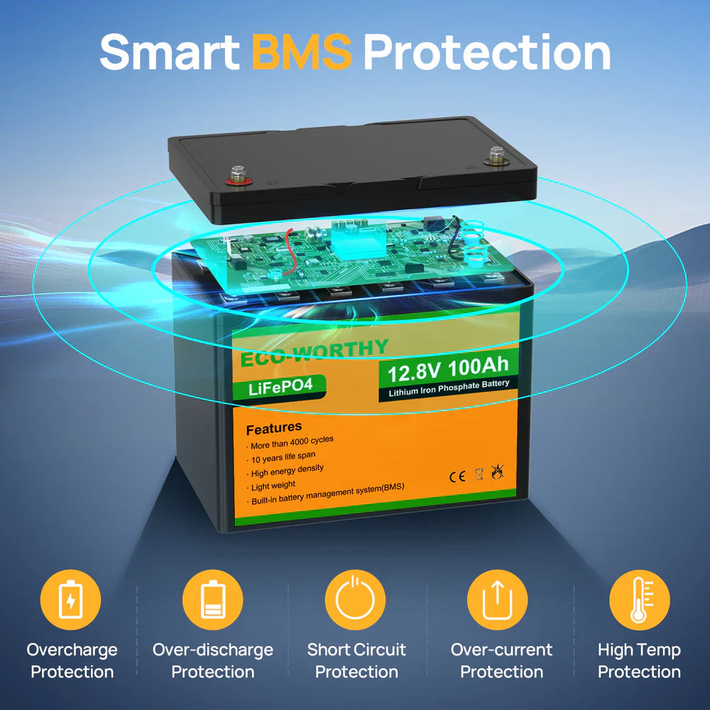 Eco-Worthy LiFePO4 12V 100Ah Lithium Iron Phosphate Battery With Low Temperature Protection - Energize Trek