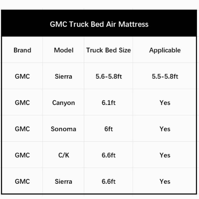 5.5-5.8ft | 6-6.5ft GMC Short Truck Bed Air Mattress 1.0 - Energize Trek