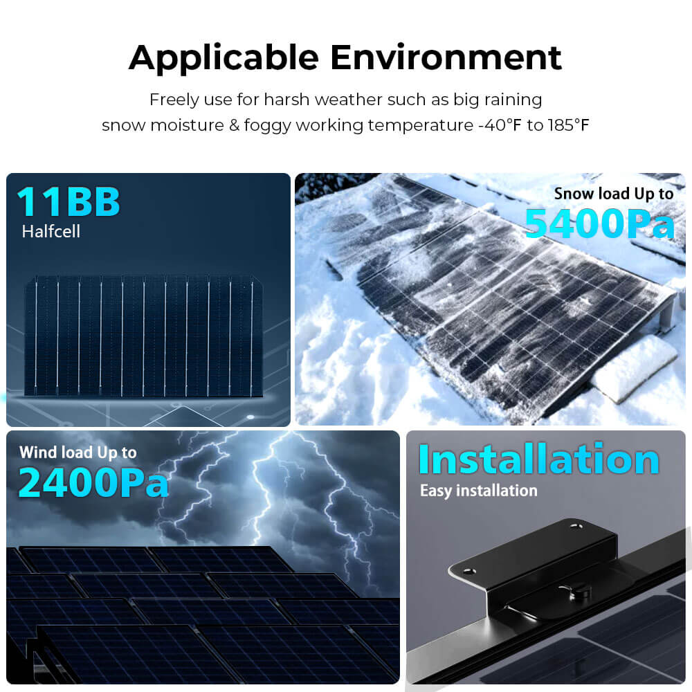 500W MONO BLACK PERC SOLAR PANEL FULL PALLET (32 PANELS) UL 61730 CEC Listed - Energize Trek
