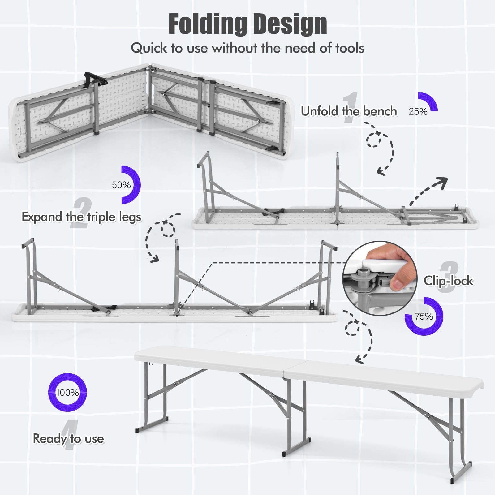 6 Feet Plastic Folding Bench Picnic Camping Dining Seat with Carrying Handle-White - Energize Trek