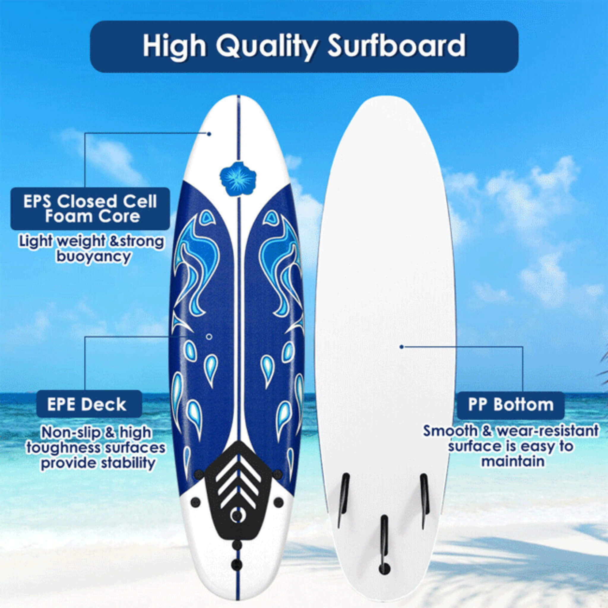 6' Inflatable Blow Up Stand Up Paddle SUP Surfboard (SAK94461) - Energize Trek