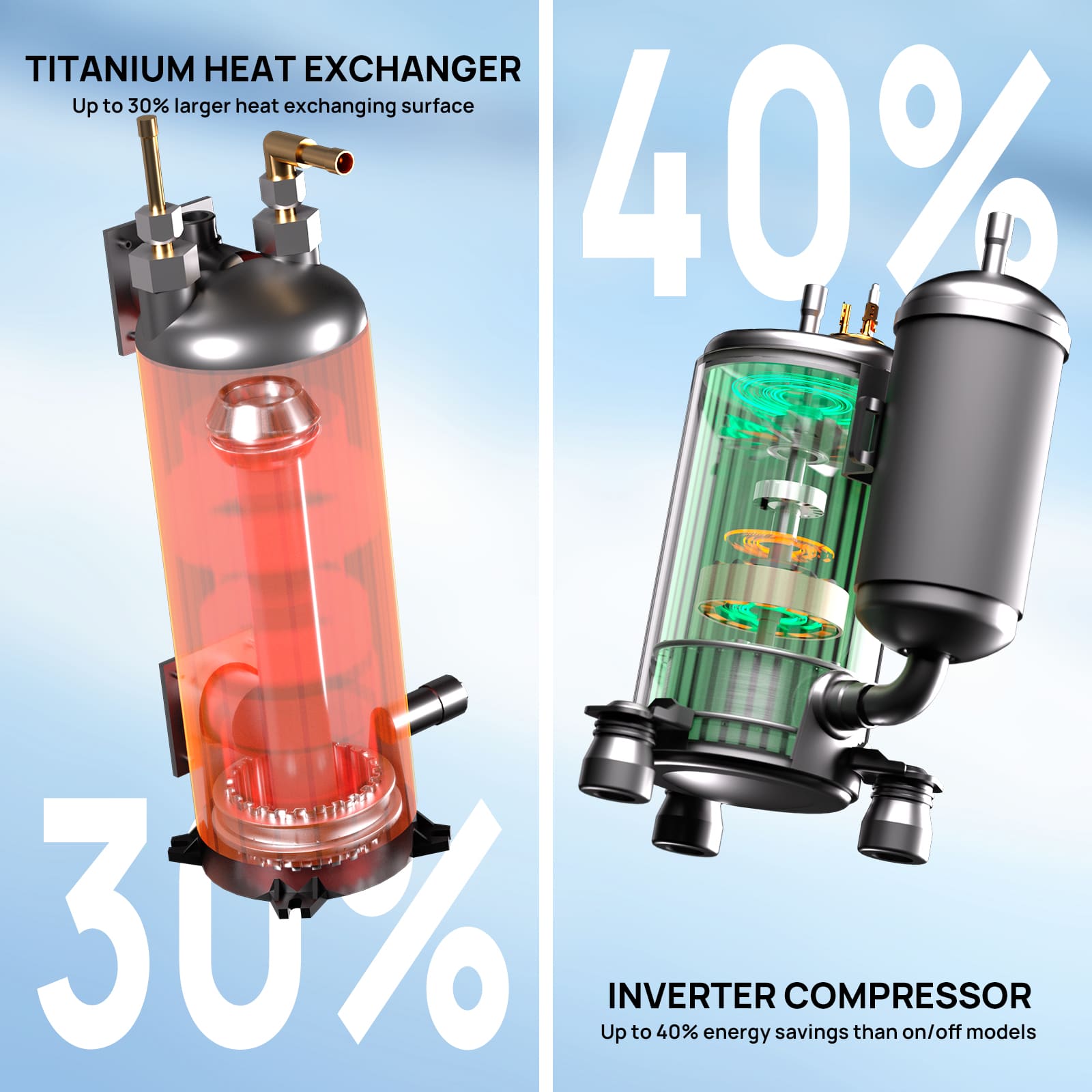 Beluga Inverter Swimming Pool Heat Pump, 33K/50K/58K/75K BTU - Energize Trek