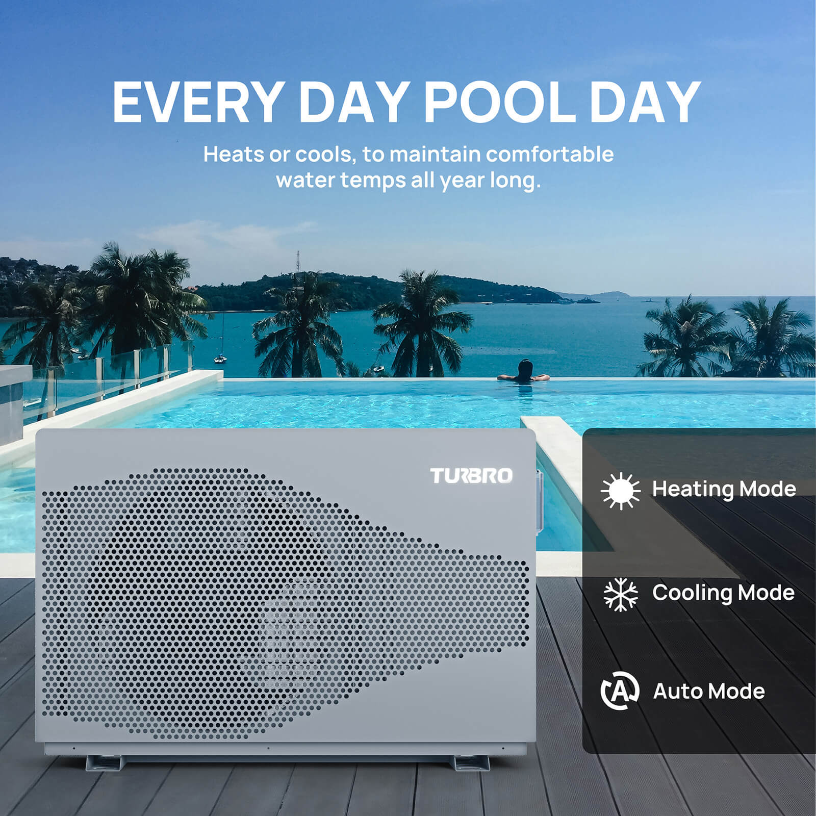 Beluga Inverter Swimming Pool Heat Pump, 33K/50K/58K/75K BTU - Energize Trek