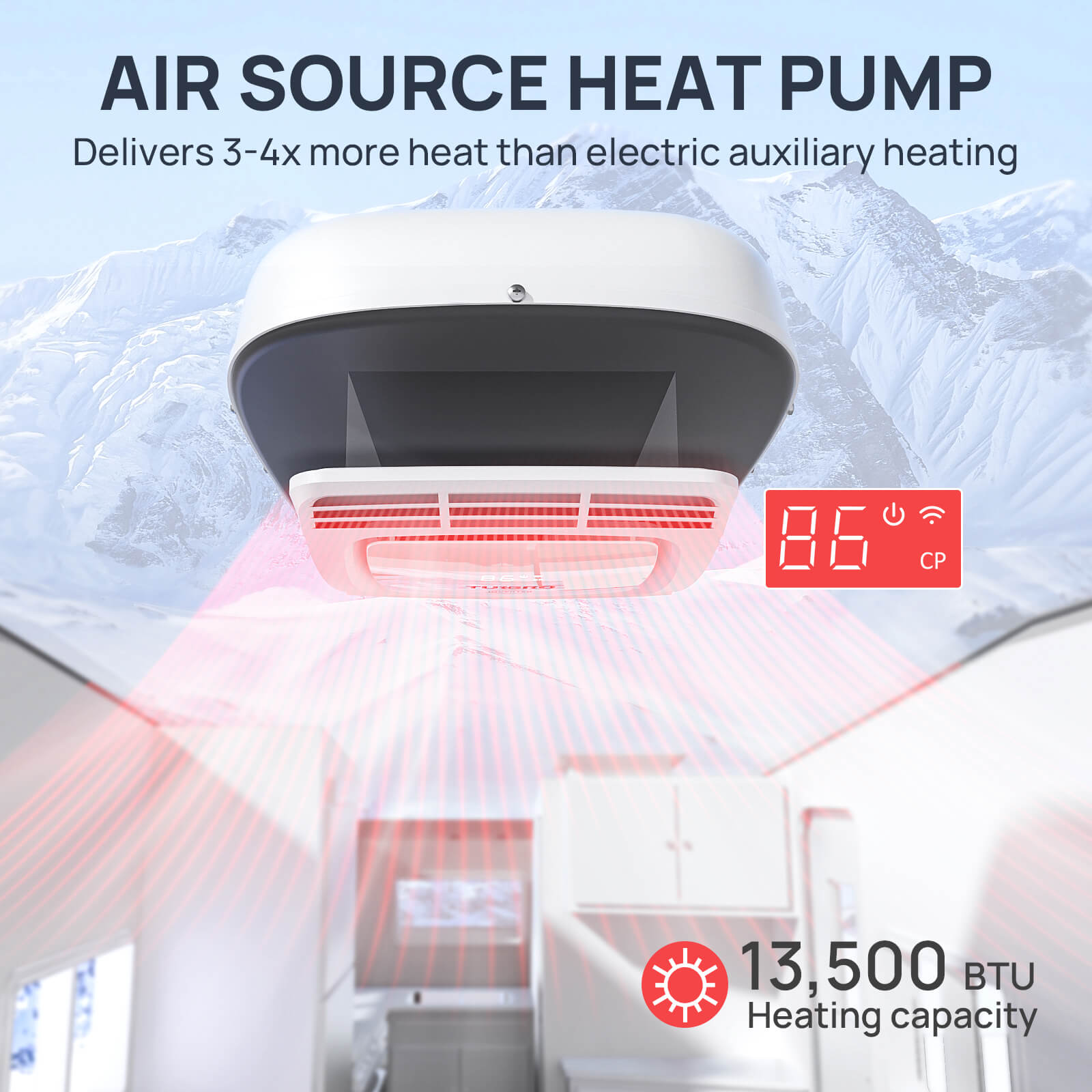 Greenland 13,500 BTU Inverter RV Air Conditioner with Heat Pump - Energize Trek