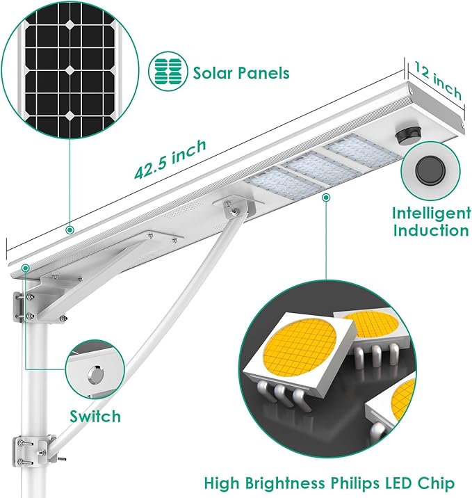 6000W Aluminum Frame LED Integrated Solar Street Light, IP65 Waterproof , Radar Sensor + Light Sensor, Dusk to Dawn Solar - Energize Trek