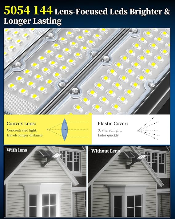 9500W Aluminum Solar Street Lights Outdoor, 500000LM High Powered Commercial Parking Lot Lights 6500K Dusk to Dawn with Remote - Energize Trek