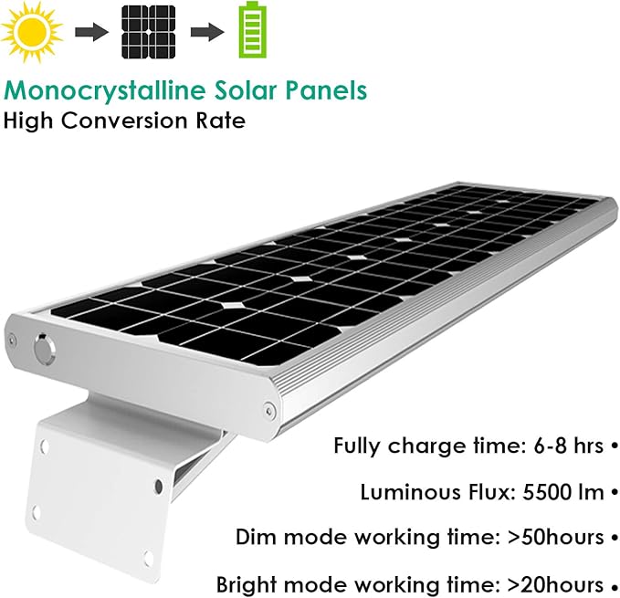 6000W Aluminum Frame LED Integrated Solar Street Light, IP65 Waterproof , Radar Sensor + Light Sensor, Dusk to Dawn Solar - Energize Trek
