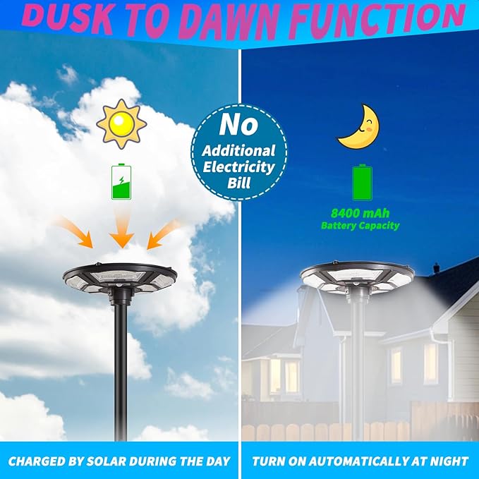 1500W Solar UFO Motion Sensor All in one Solar Garden Street Light With Remote Control - Energize Trek