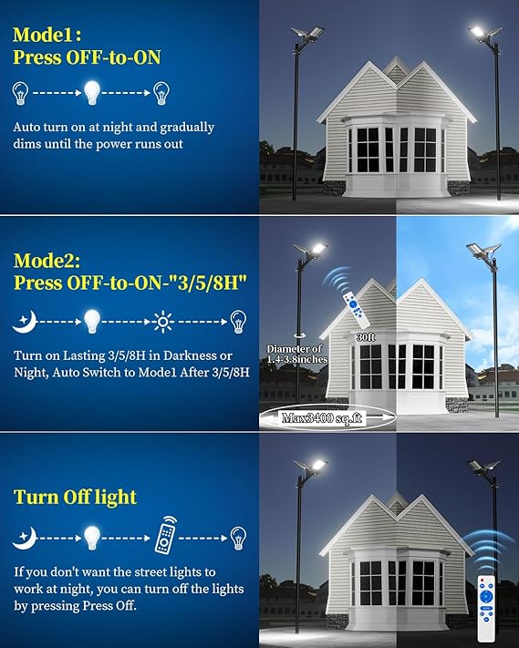 9500W Aluminum Solar Street Lights Outdoor, 500000LM High Powered Commercial Parking Lot Lights 6500K Dusk to Dawn with Remote - Energize Trek