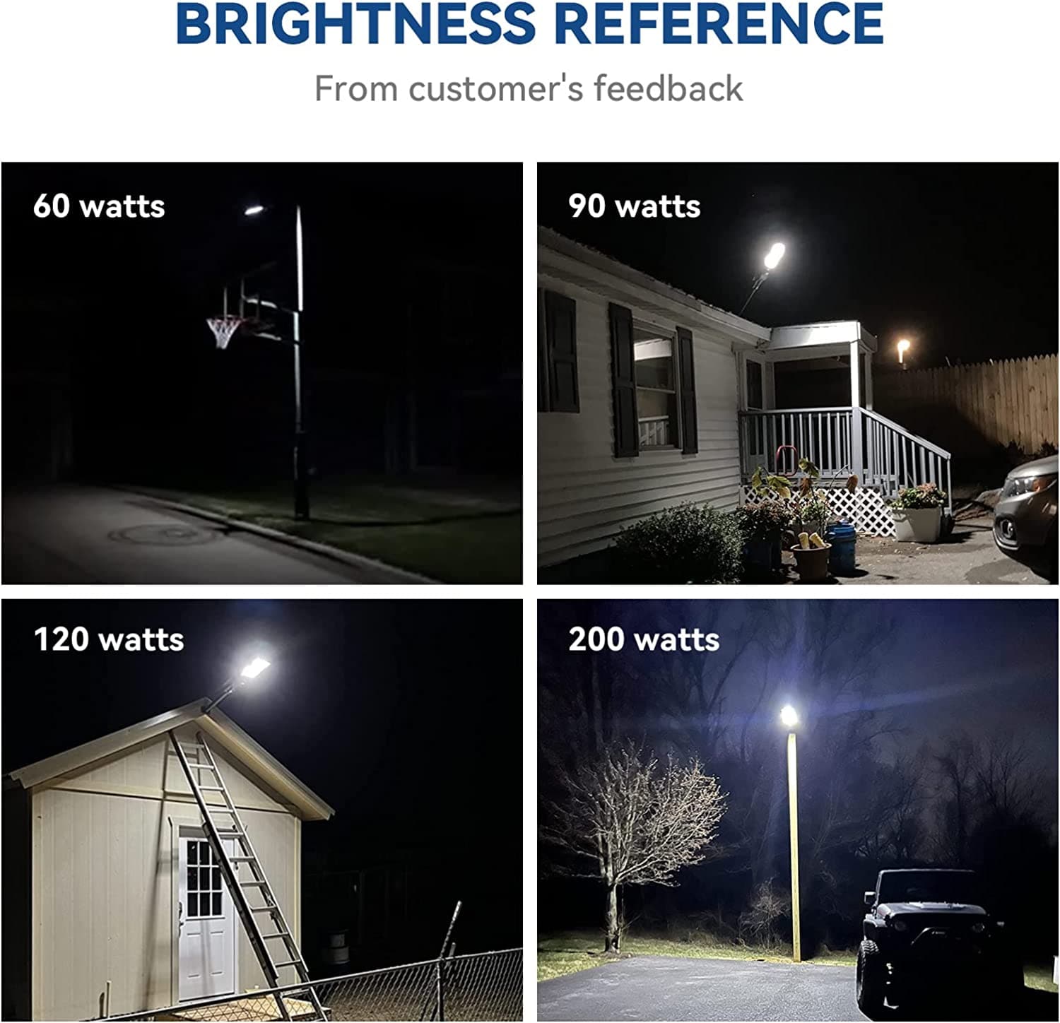 3 Pack 150 W Led solar street lights 15,000 lumens - Energize Trek