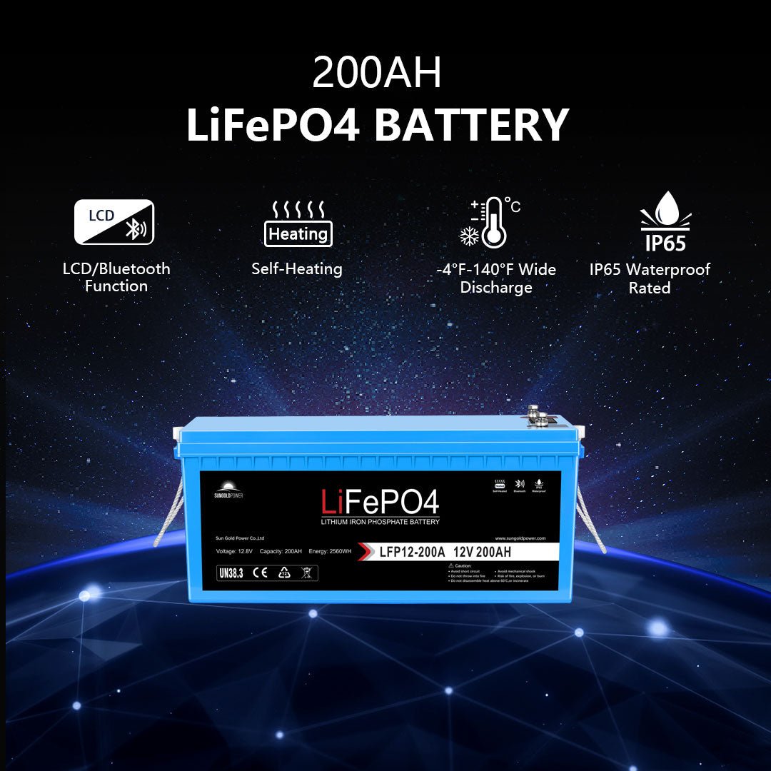 Off Grid Solar Kit 4000W Inverter 12VDC 120V/240V LiFePO4 Battery 1200 Watt Solar Back Up SGK-PR4S - Energize Trek