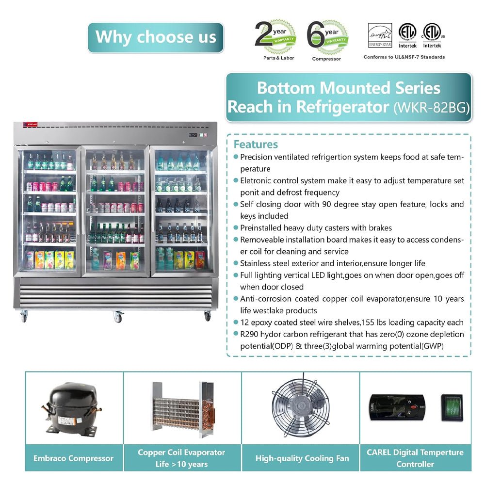 82" Commercial Stainless Steel Upright Display 3 Section Merchandiser Refrigerator (SAK15724) - Energize Trek
