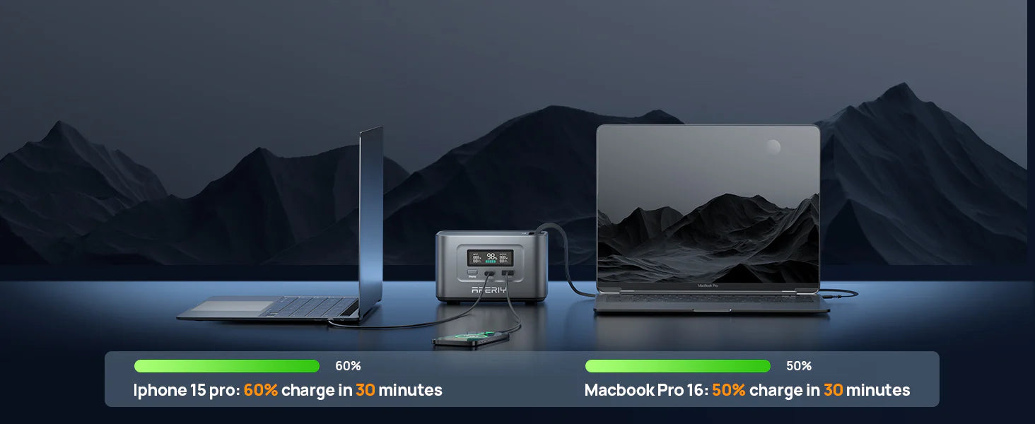 AFERIY Nano100 Portable Power Station - Energize Trek