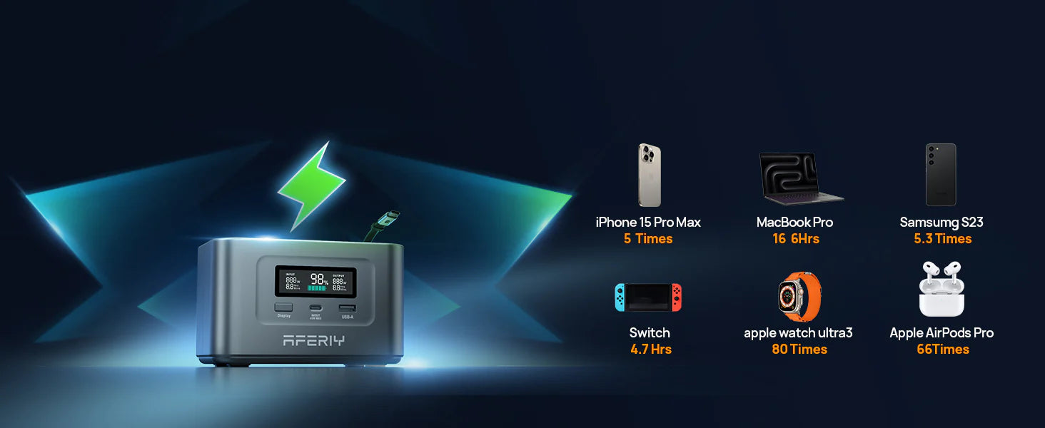 AFERIY Nano100 Portable Power Station - Energize Trek