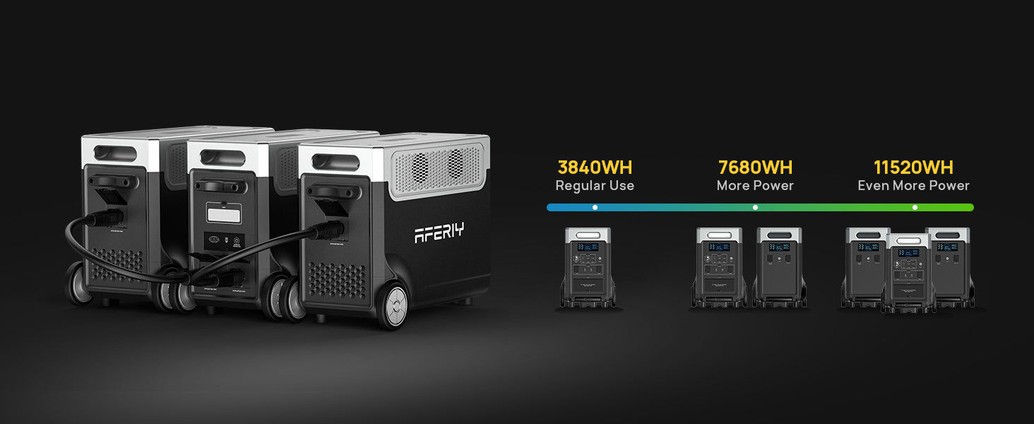 AFERIY P310-B Expansion Battery - Energize Trek