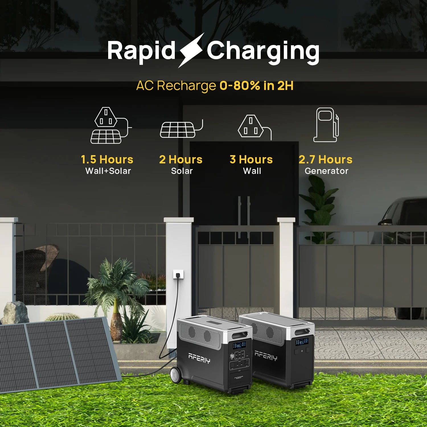 AFERIY P310 Portable Power Station with Expandable Capacity 3600W 3840Wh - Energize Trek