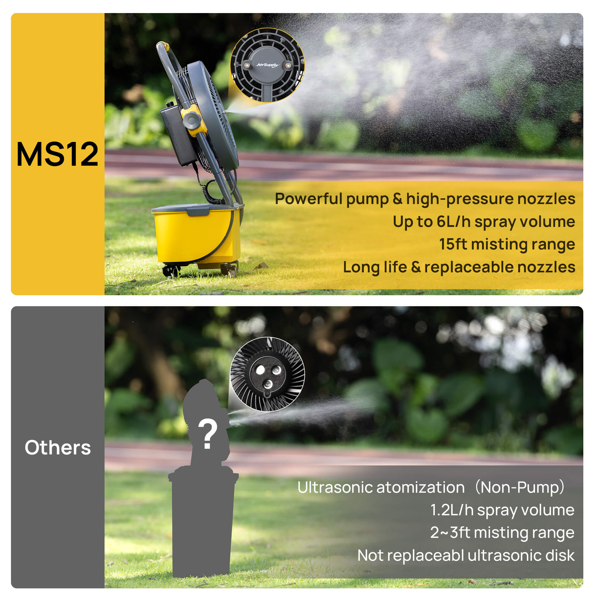 AirSupply MS12 Portable Mist Fan, 11L Tank & Up to 50H Runtime - Energize Trek