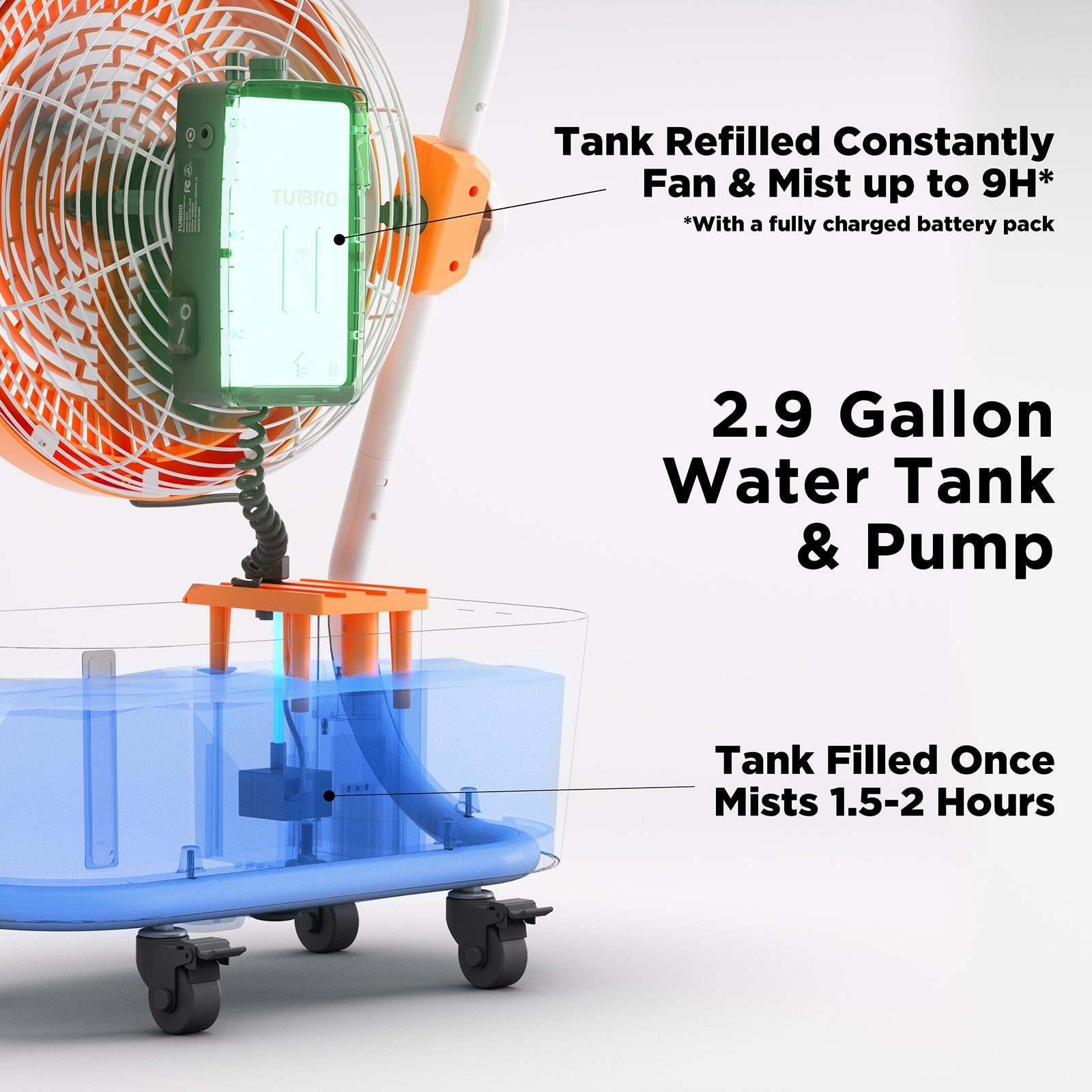AirSupply MS12 Portable Mist Fan, 11L Tank & Up to 50H Runtime - Energize Trek