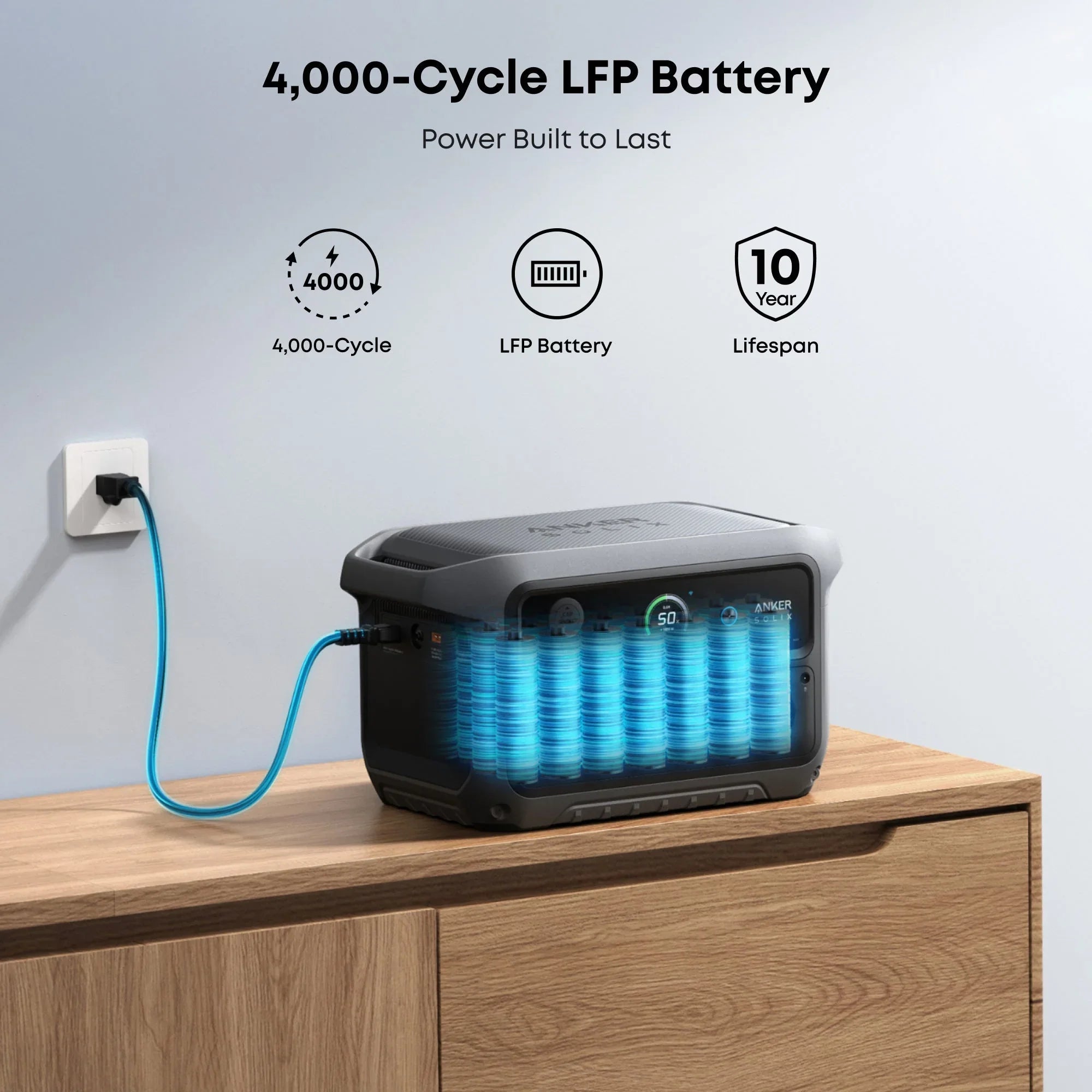 Anker SOLIX C2000 Gen2 Portable Power Station + 400w Solar Panel + Car Alternator Charger - Energize Trek