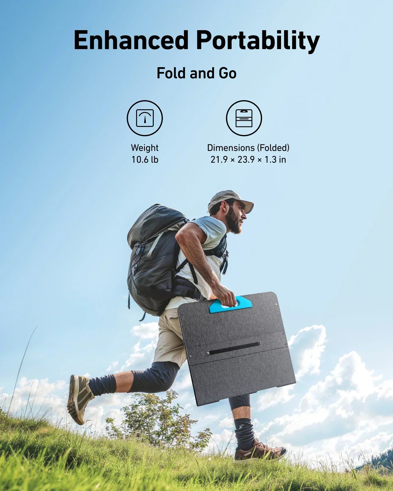 Anker SOLIX PS100 100W Portable Solar Panel - Energize Trek