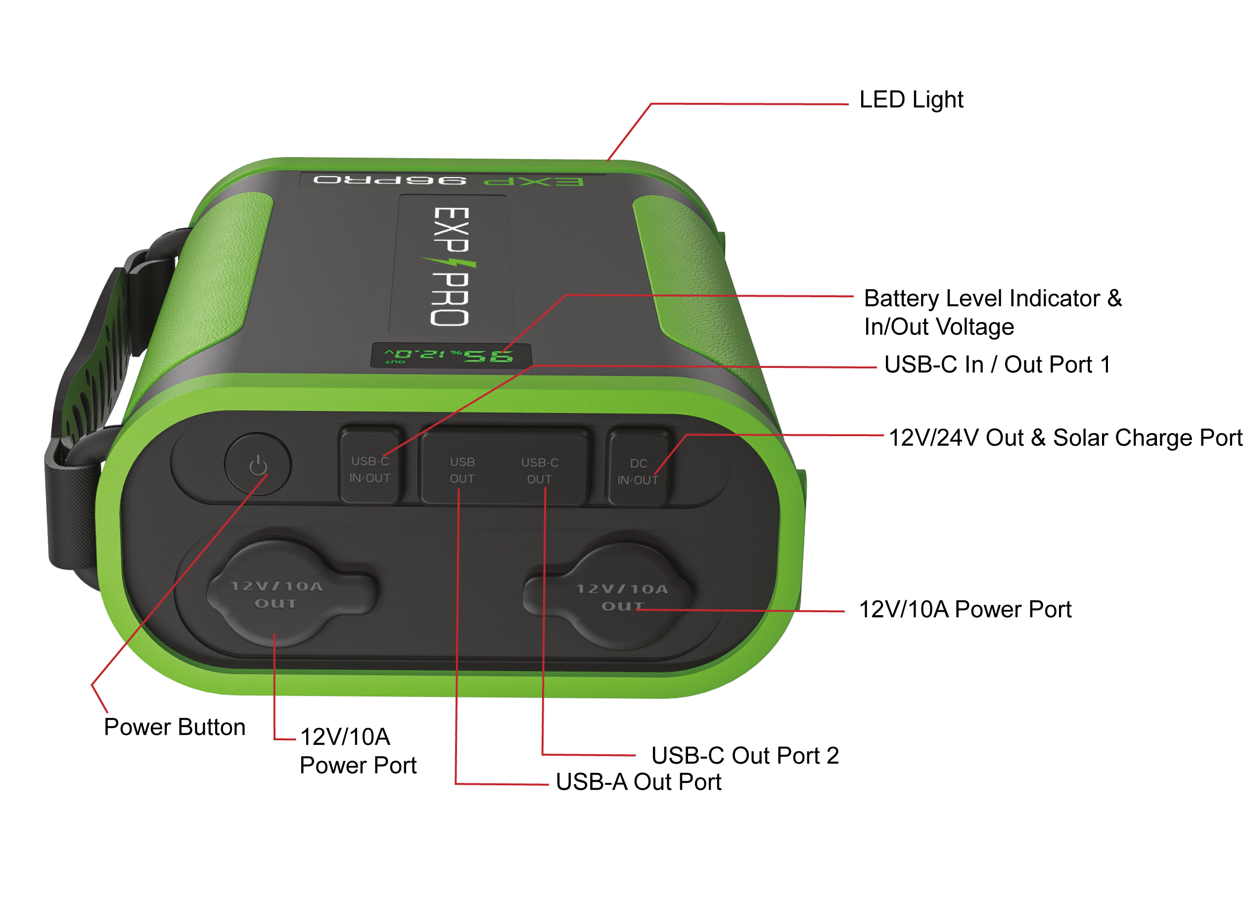 EXP96PRO APEX Battery (CPAP DC Cord Included) - Energize Trek