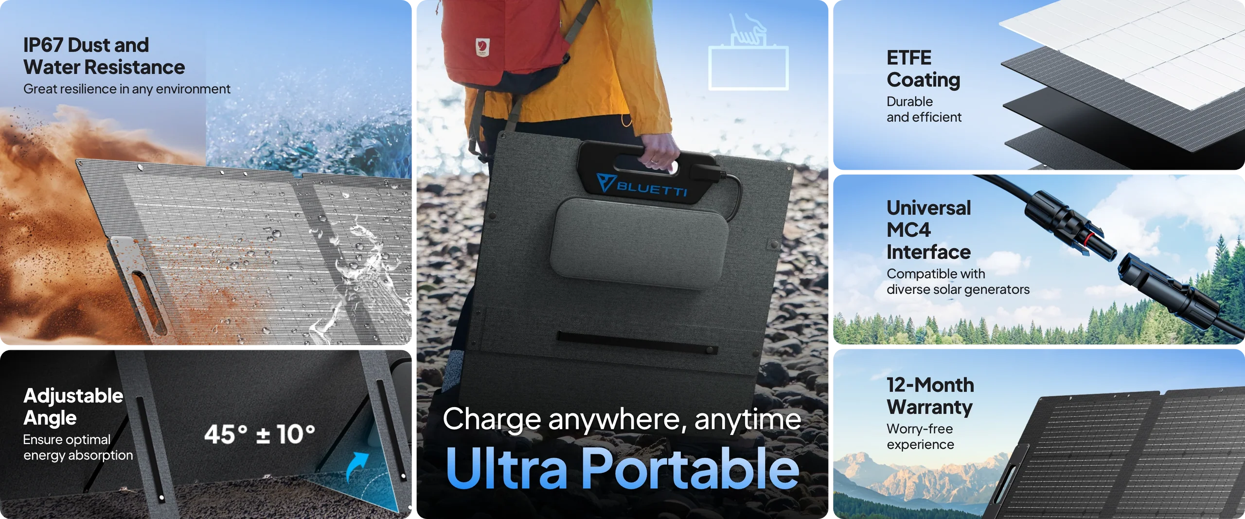 BLUETTI 200W Solar Portable Solar Panel - Energize Trek