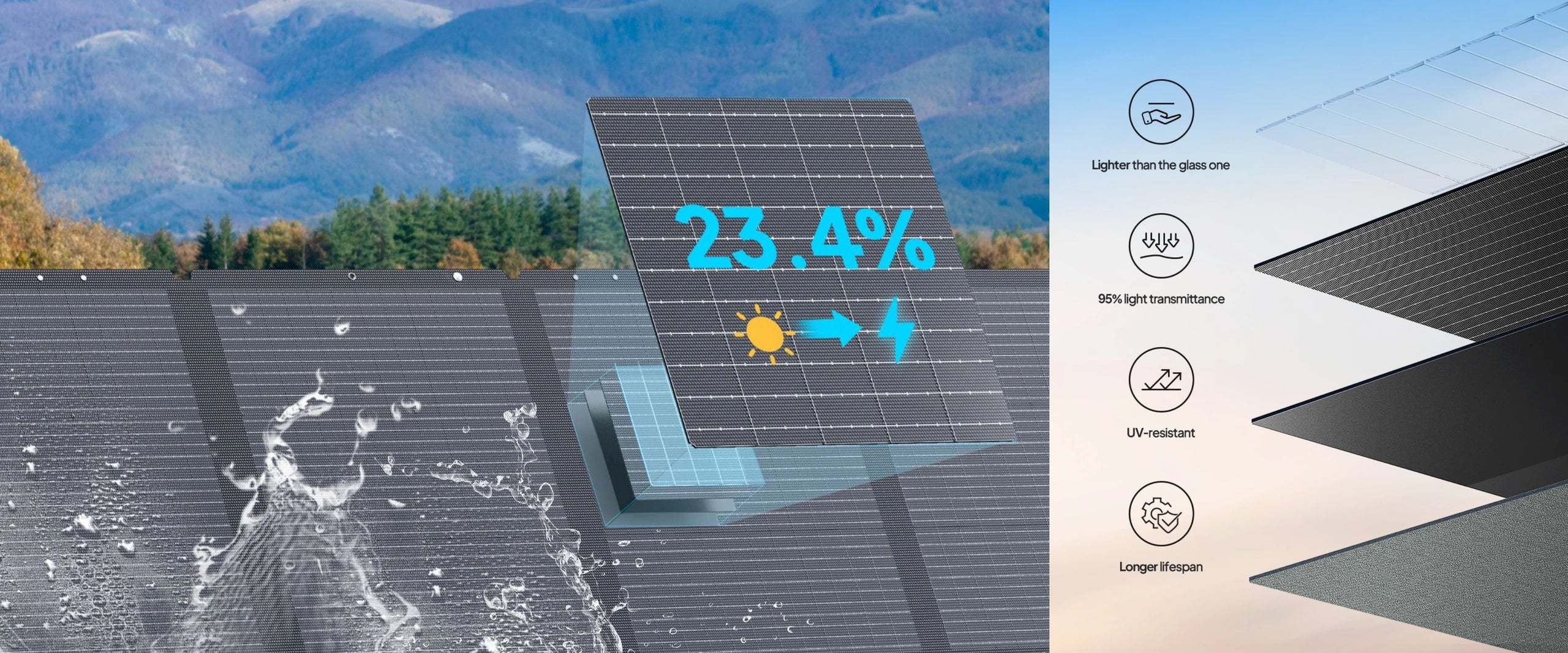 BLUETTI 200W Solar Portable Solar Panel - Energize Trek