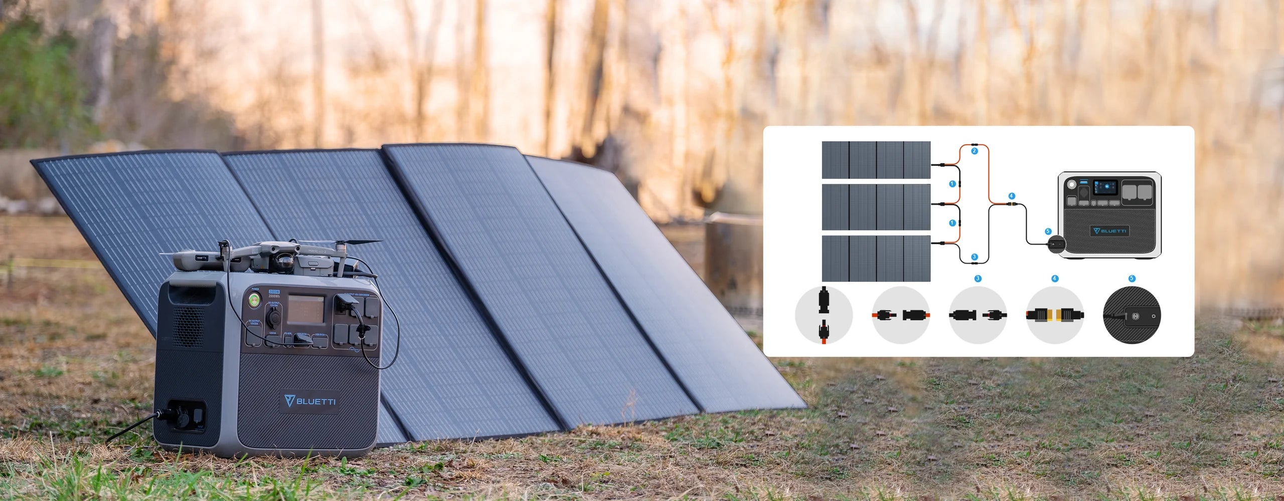 BLUETTI 350W Solar Panel - Energize Trek