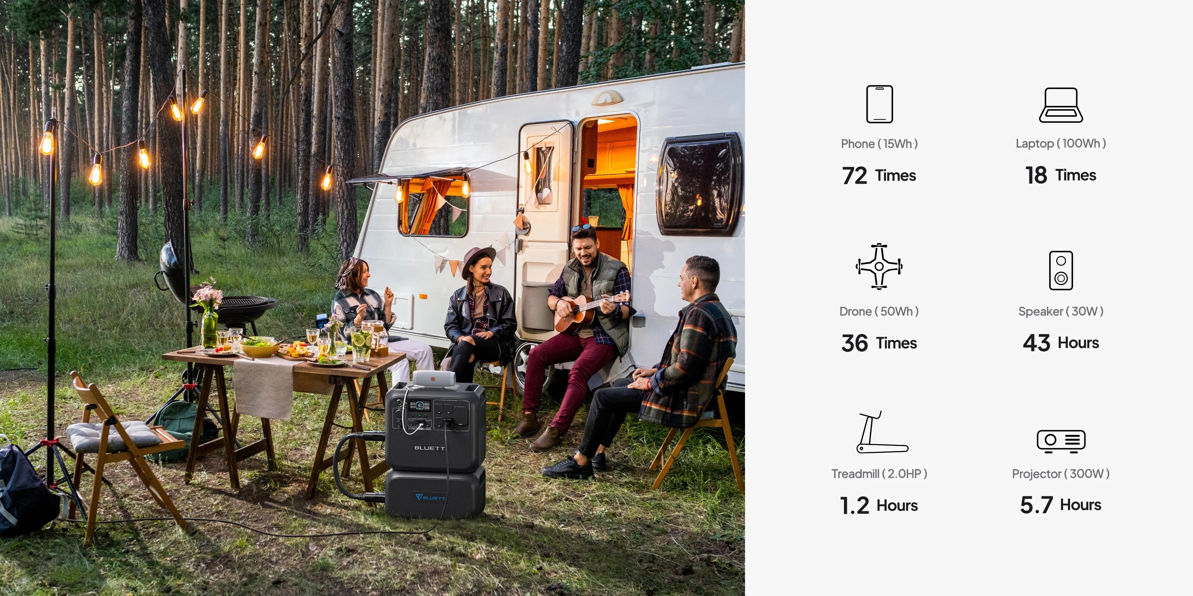 BLUETTI AC200L Portable Power Station - Energize Trek