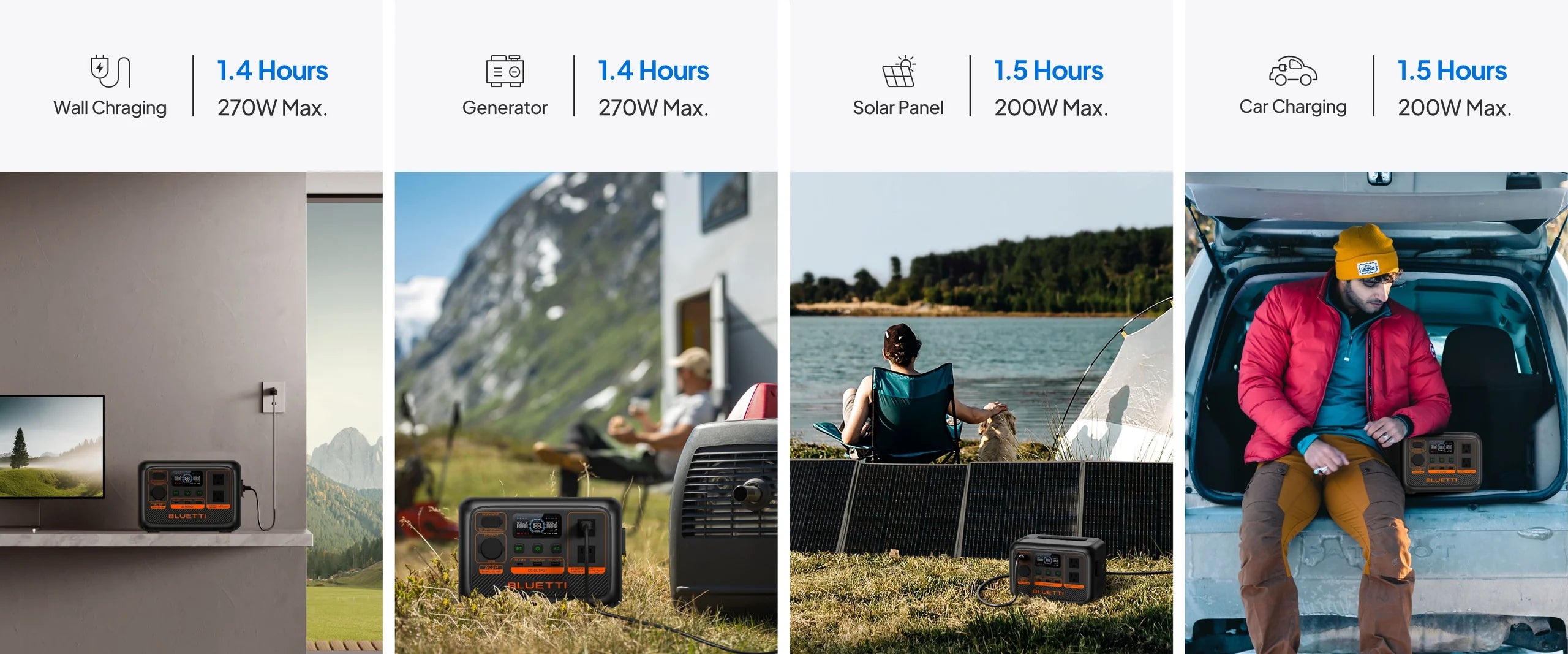 BLUETTI AC2P Portable Power Station - Energize Trek