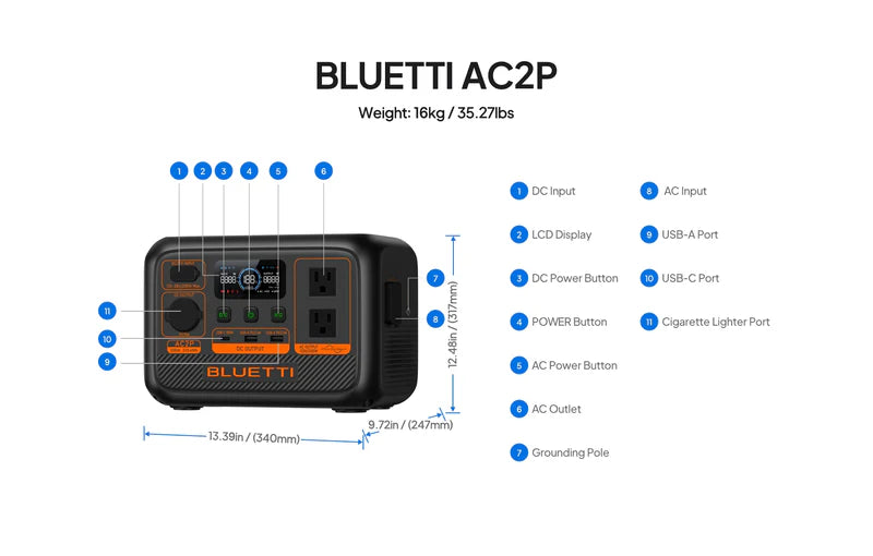 BLUETTI AC2P Portable Power Station - Energize Trek