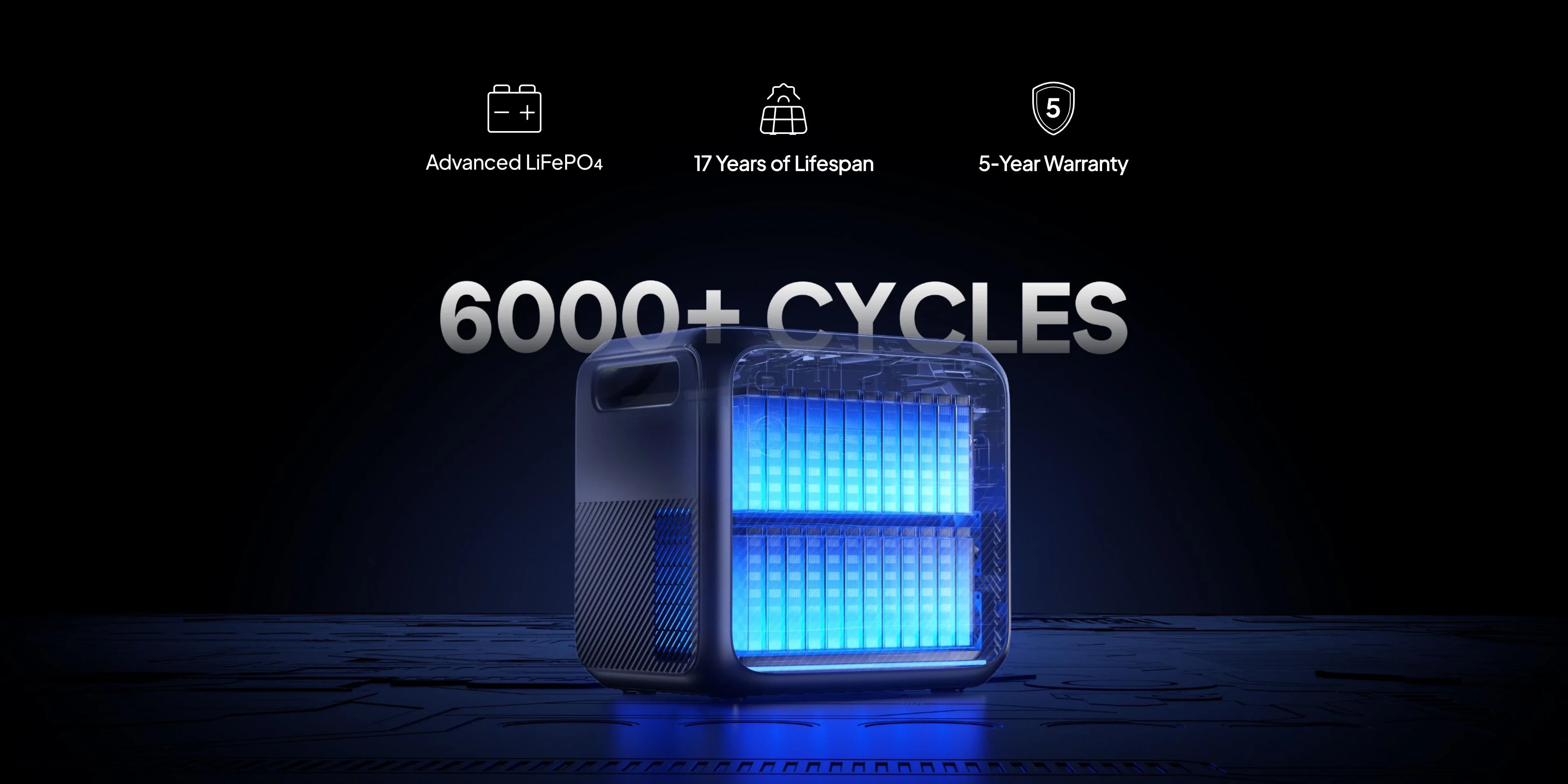 BLUETTI Elite 200 V2 Portable Power Station - Energize Trek