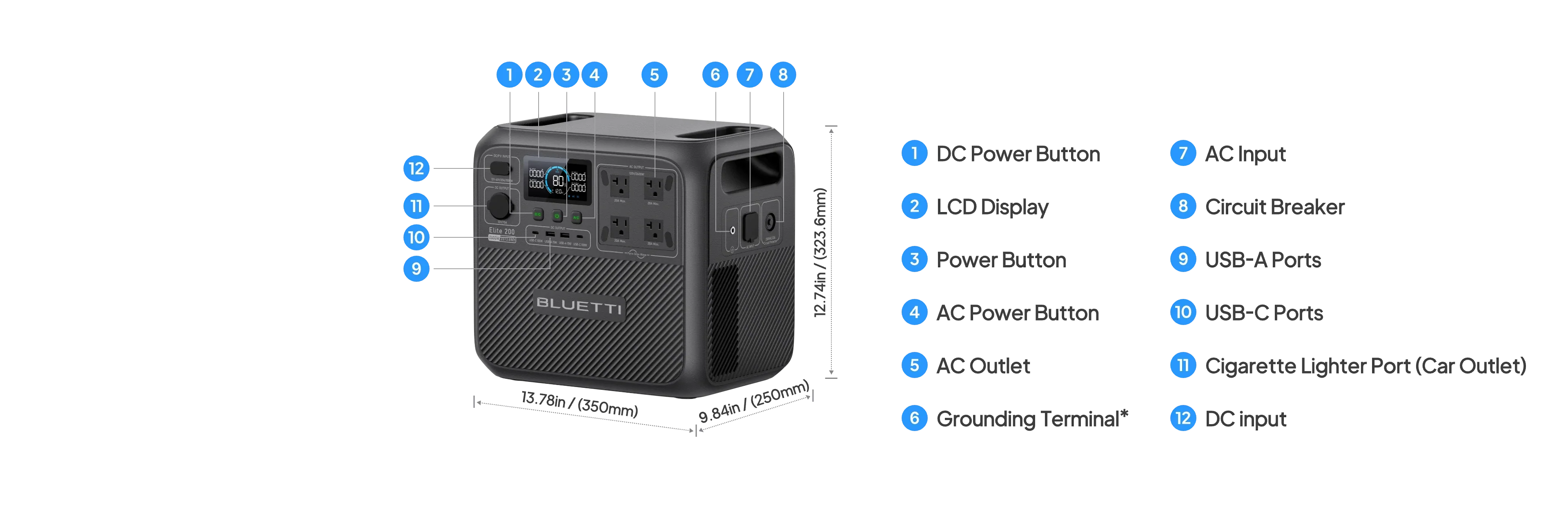 BLUETTI Elite 200 V2 Portable Power Station - Energize Trek