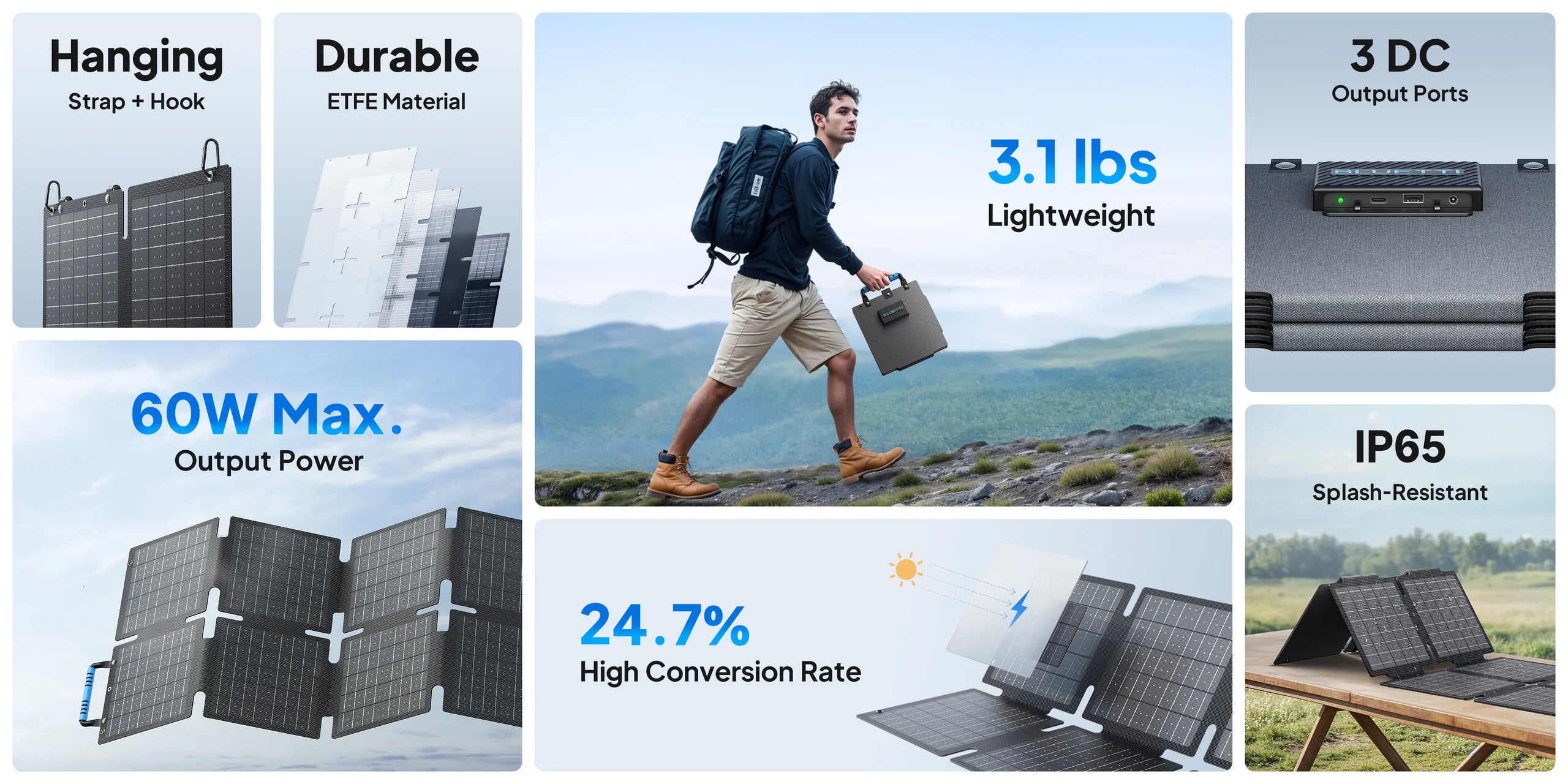 BLUETTI SORA 60 Solar Panel | 60W - Energize Trek