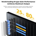 BougeRV 300 Watt N-Type Rigid Bifacial 16BB Mono Solar Panel - Energize Trek