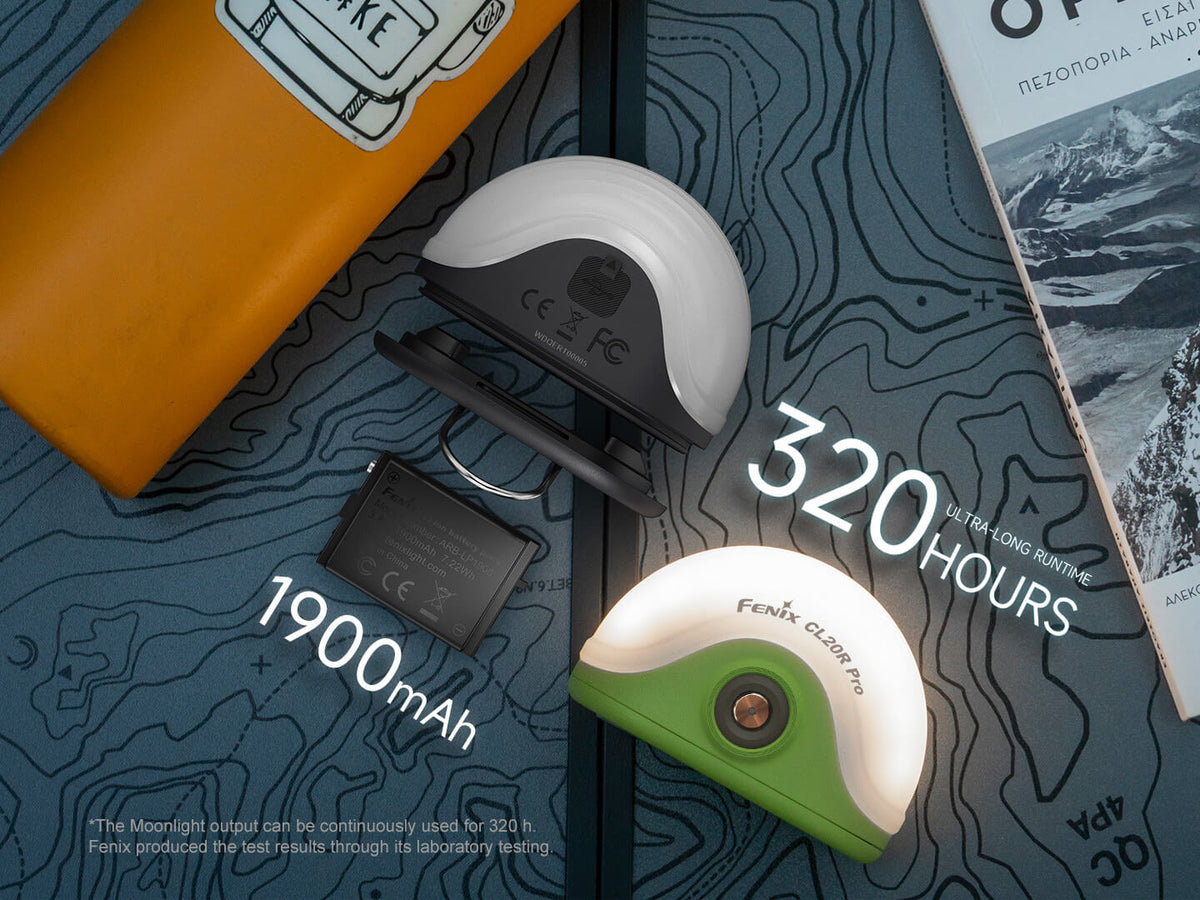 CL20R Pro Smart Multicolor Camping Lantern - Energize Trek