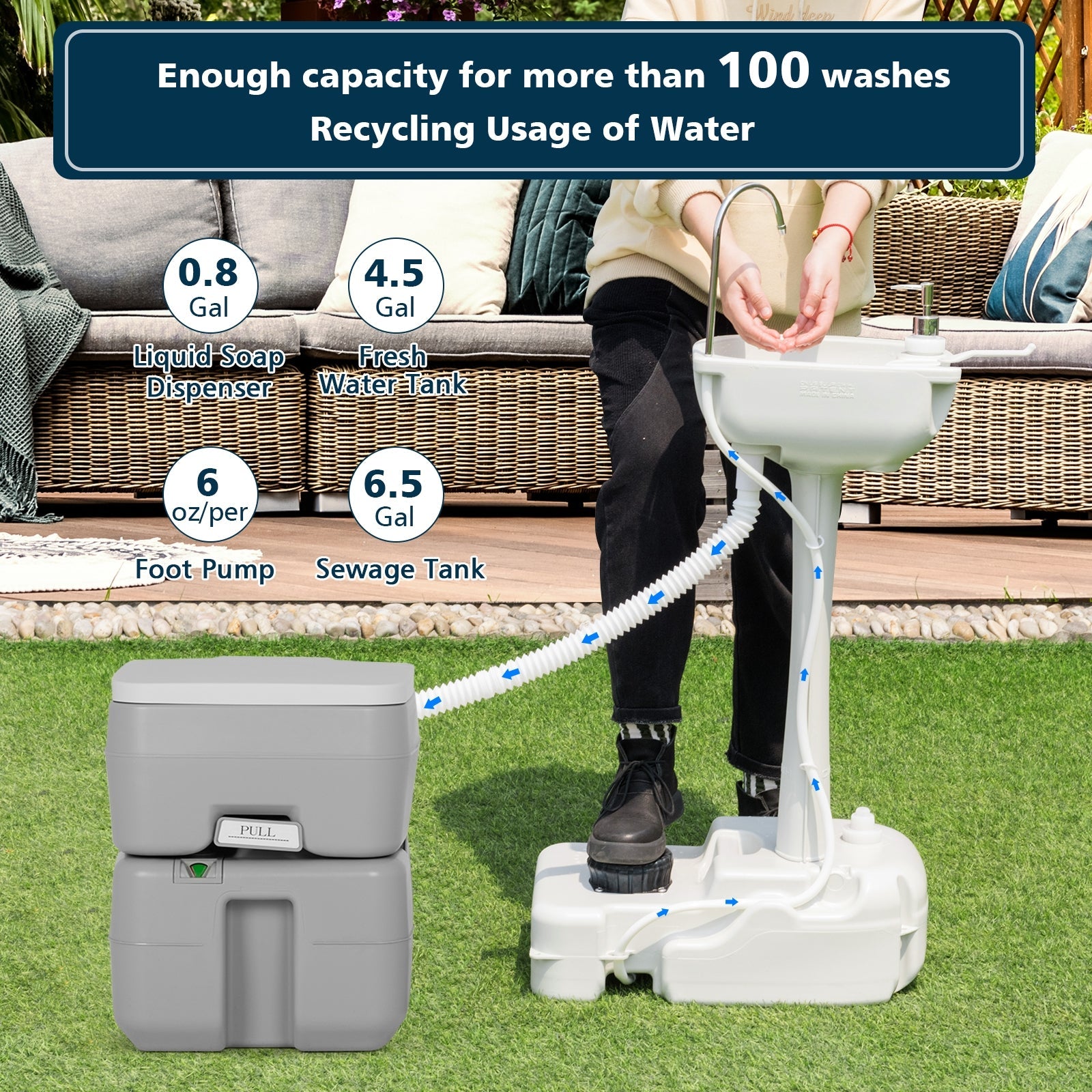 Camping Hand Wash Station Basin Stand with 4.5 Gallon Tank - Energize Trek