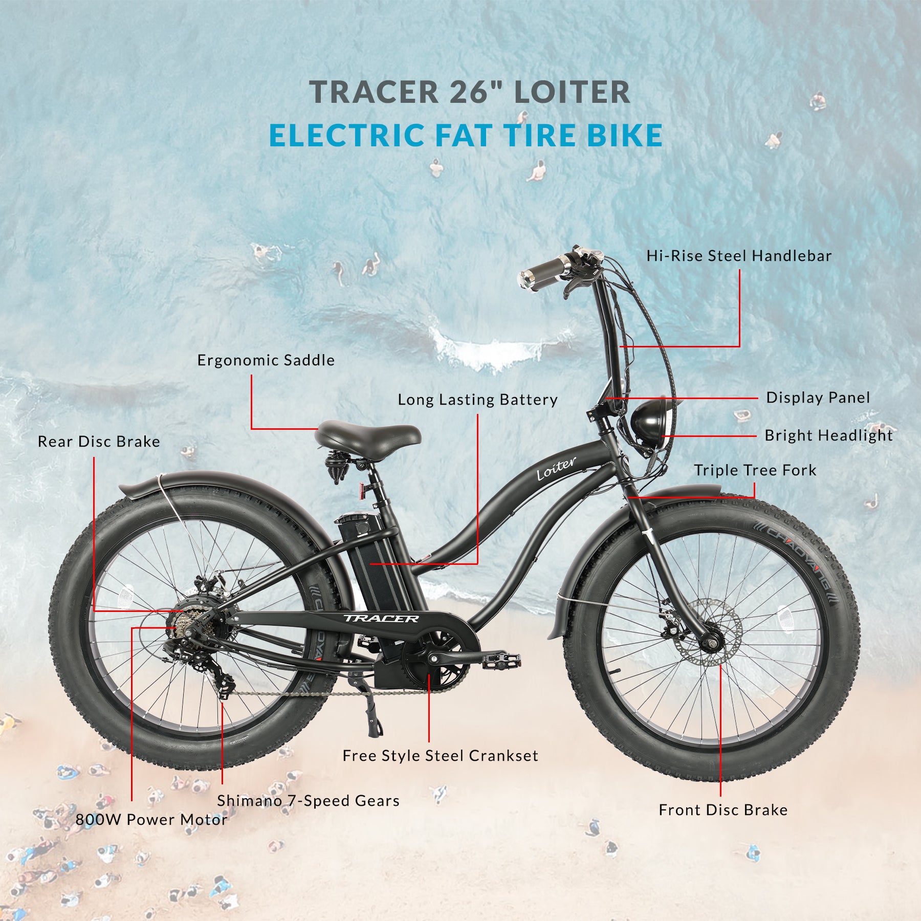 Tracer Loiter 26" Cruiser E-Bike Shimano 7-Speed Steel Frame Triple Tree Fork Disc Brake HANDLEBAR Steel Hi-Rise Hi15¡± W31.5¡± Fat Black Rims 3" 26x4.0 Tires Motor 800W Panasonic Lithium Battery 48V/17.5 Ah Li-ion Color: Blue 2299.00 - Energize Trek