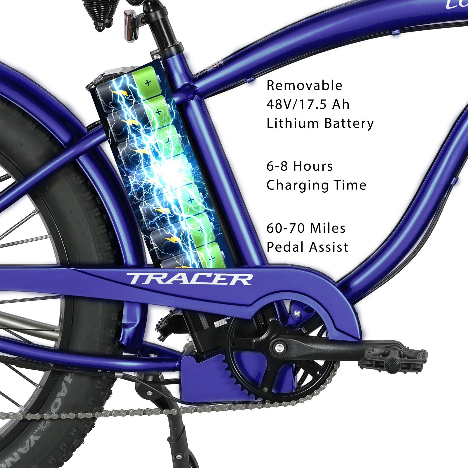 Tracer Loiter 26" Cruiser E-Bike Shimano 7-Speed Steel Frame Triple Tree Fork Disc Brake HANDLEBAR Steel Hi-Rise Hi15¡± W31.5¡± Fat Black Rims 3" 26x4.0 Tires Motor 800W Panasonic Lithium Battery 48V/17.5 Ah Li-ion Color: Blue 2299.00 - Energize Trek