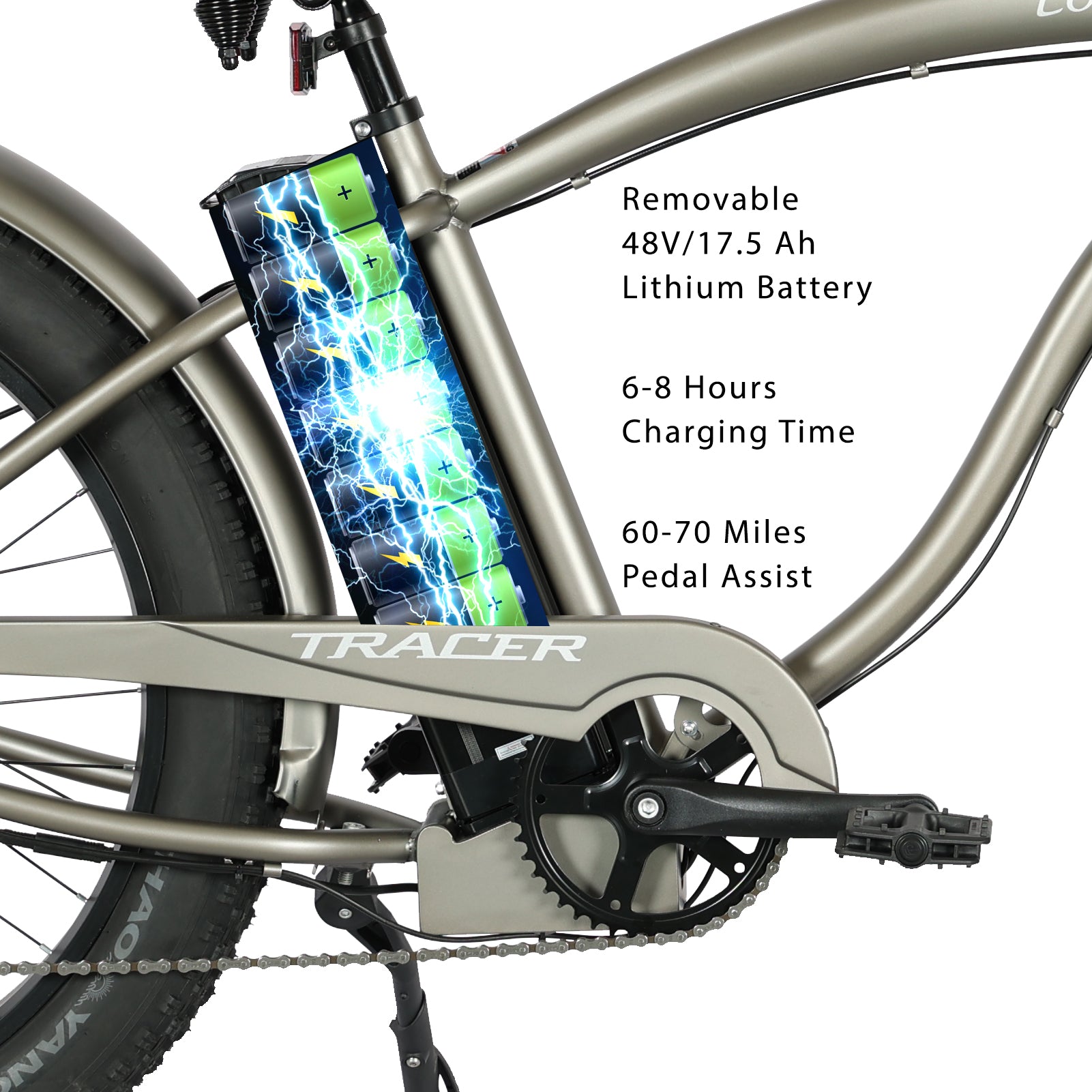 Tracer Loiter 26" Cruiser E-Bike Shimano 7-Speed Steel Frame Triple Tree Fork Disc Brake HANDLEBAR Steel Hi-Rise Hi15¡± W31.5¡± Fat Black Rims 3" 26x4.0 Tires Motor 800W Panasonic Lithium Battery 48V/17.5 Ah Li-ion Color: Blue 2299.00 - Energize Trek