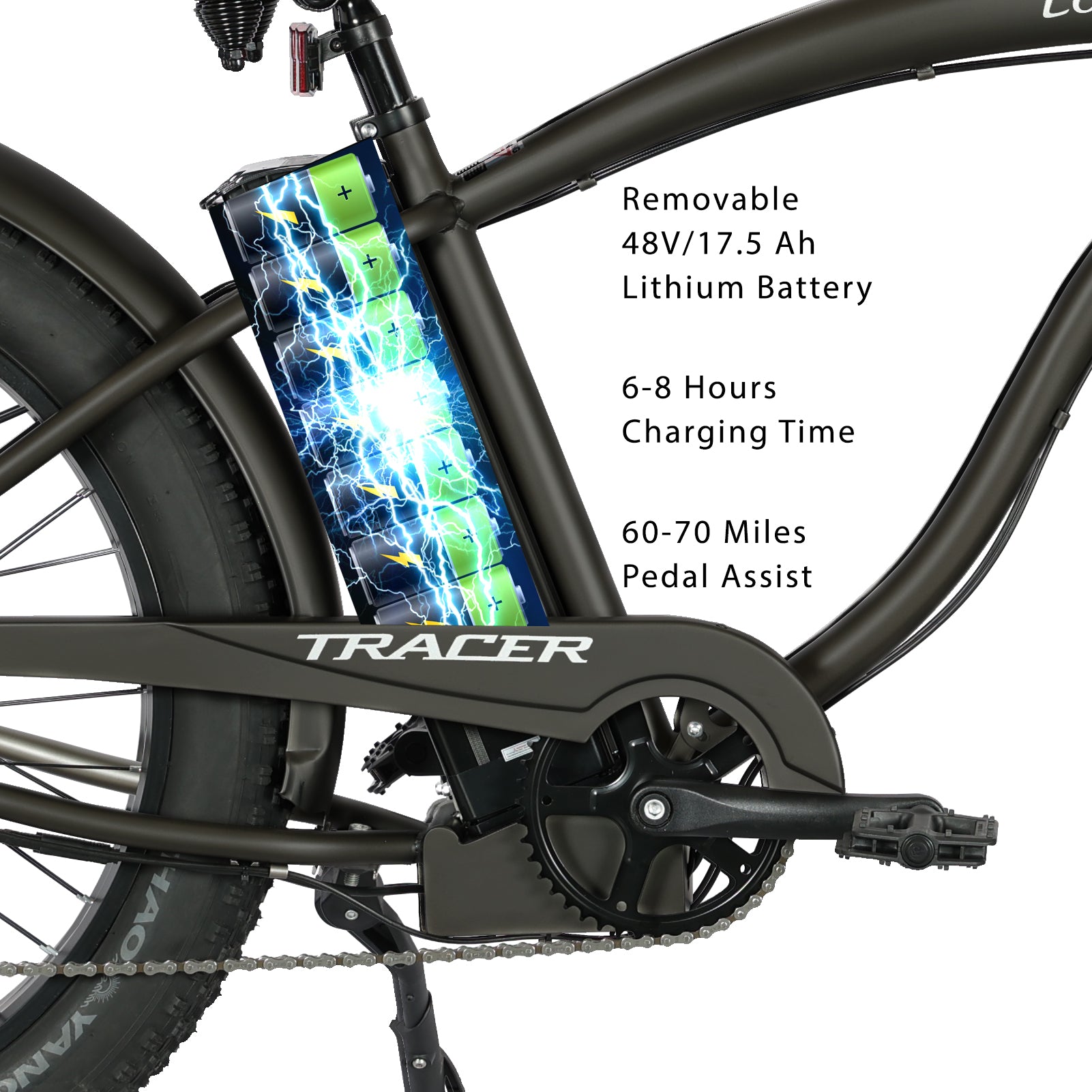Tracer Loiter 26" Cruiser E-Bike Shimano 7-Speed Steel Frame Triple Tree Fork Disc Brake HANDLEBAR Steel Hi-Rise Hi15¡± W31.5¡± Fat Black Rims 3" 26x4.0 Tires Motor 800W Panasonic Lithium Battery 48V/17.5 Ah Li-ion Color: Blue 2299.00 - Energize Trek