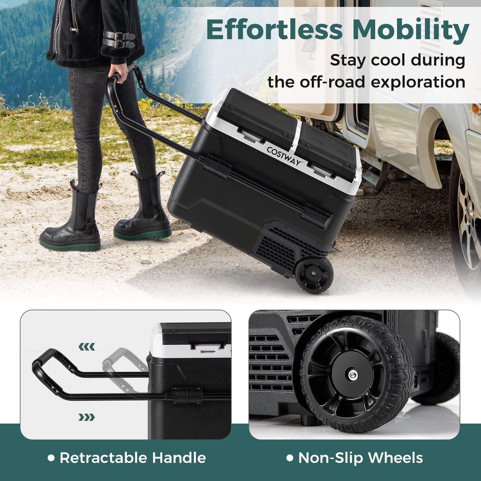 Dual Zone 12V Car Refrigerator for Vehicles Camping Travel Truck RV Boat Outdoor and Home Use - Energize Trek