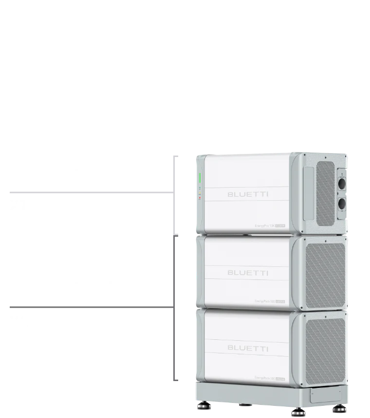 EnergyPro 13K + 2 × Energy Pack 500_Kit - Energize Trek