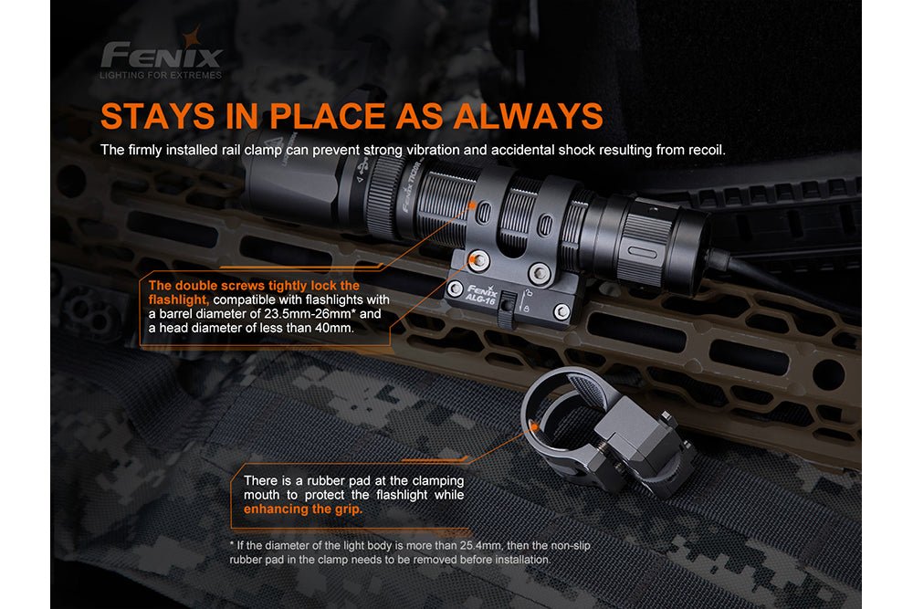 Fenix ALG-16 Tactical Light Multi-Rail Mount - Energize Trek