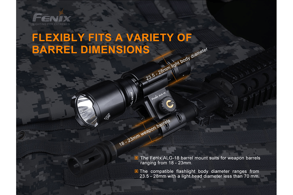 Fenix ALG-18 Flashlight Barrel Mount - Energize Trek