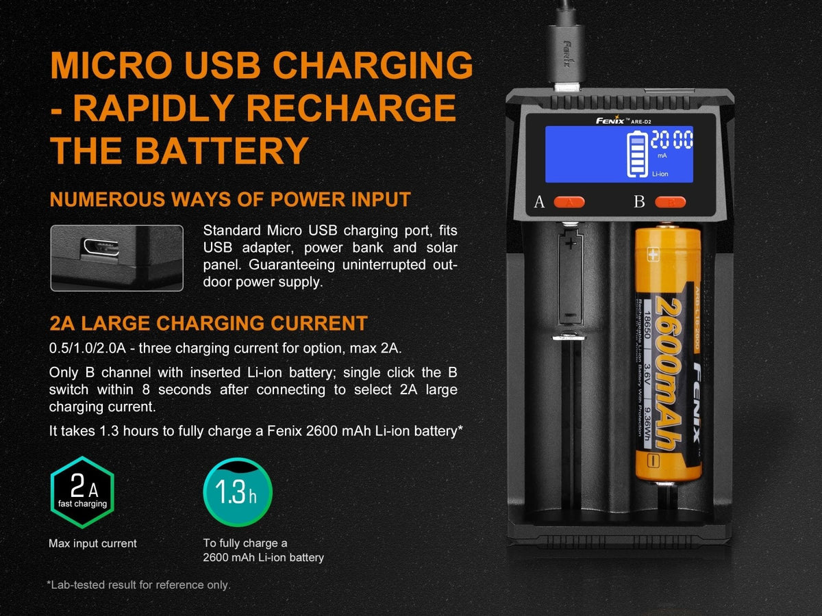 Fenix ARE-D2 Dual Channel Smart Battery Charger - Energize Trek