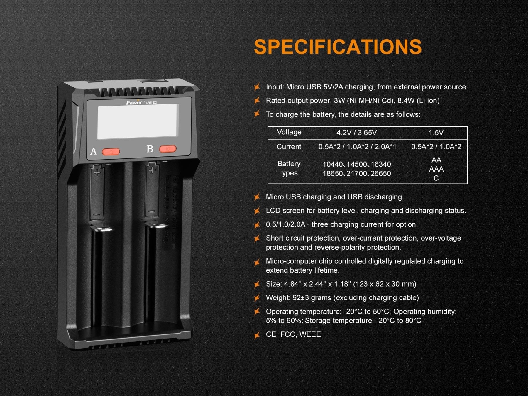 Fenix ARE-D2 Dual Channel Smart Battery Charger - Energize Trek