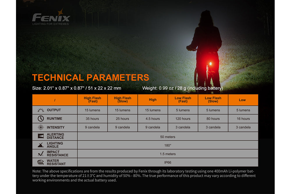 Fenix BC05R V2.0 Rechargeable Bicycle Tail Light - Energize Trek